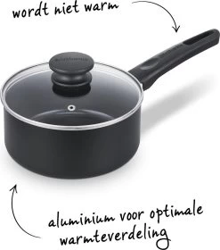 Brabantia Cooking Pleasure Set - 5 Delig - Inductie - Keramische Anti Aanbaklaag - Pfas Vrij -Keuken Verkoop 1060x1200