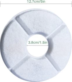 Drinkfontein Filters 6 Stuks - Navulling Kattenfontein - Water Filter - Drinkfilters - Filter Waterreservoir - Waterfilter Drinkfontein -Keuken Verkoop 1061x1200