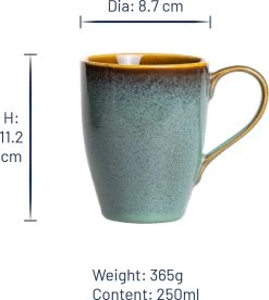 Jay Hill Serviesset Madeira 16-Delig -Keuken Verkoop 1072x1200 1