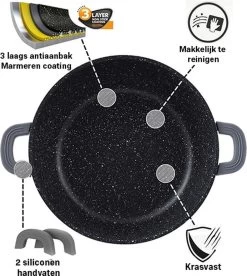 Cheffinger 28cm Lage Kookpot / Braadpan - CF-SC28 -Keuken Verkoop 1072x1200