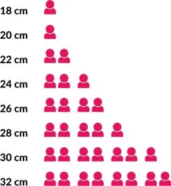 Hendi Koekenpan 24cm - Kitchen Line - RVS - Professionele Koekenpan Inductie - 1,9 Liter - Ø24x(H)4,5cm -Keuken Verkoop 1107x1200 1