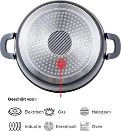 Cheffinger 28cm Lage Kookpot / Braadpan - CF-SC28 -Keuken Verkoop 1110x1200