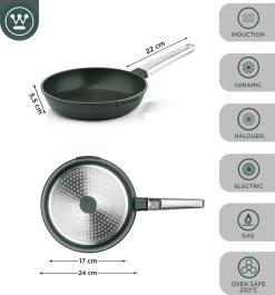 Westinghouse Performance Series - Koekenpan Inductie 24cm - Oven Geschikt - Groen -Keuken Verkoop 1120x1200