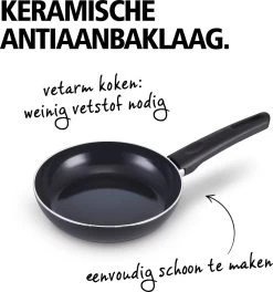 Brabantia Cooking Pleasure Set - 5 Delig - Inductie - Keramische Anti Aanbaklaag - Pfas Vrij -Keuken Verkoop 1121x1200