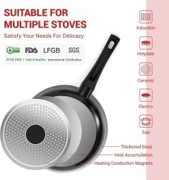 Royalty Line Inductie Panneset - 15-Delig Koekenpannenset - Kookpotten - Koekenpannen - Pannen Met Glazen Deksels En Afneembare Koudgrepen - Pannenset Met Dubbel Grillpan - Voor Alle Warmtebronne - Oven-Ready - PFAS-Vrij - Zwart 8 Royalty Line Inductie Panneset - 15-Delig Koekenpannenset - Kookpotten - Koekenpannen - Pannen Met Glazen Deksels En Afneembare Koudgrepen - Pannenset Met Dubbel Grillpan - Voor Alle Warmtebronne - Oven-Ready - PFAS-Vrij - Zwart -Keuken Verkoop 1133x1200 1