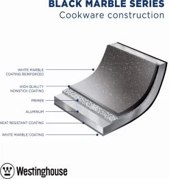 Westinghouse Hapjespan Inductie - Ø 32 Cm - Zwart Marmer - Met Deksel -Keuken Verkoop 1134x1200 3