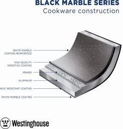 Westinghouse Grillpan - Ø 28 Cm - Zwart Marmer - Geschikt Voor Alle Warmtebronnen Inclusief Inductie - Steakpan Met Antiaanbaklaag- Aluminium -Keuken Verkoop 1138x1200 1
