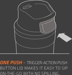 Stanley Trigger-Action Travel Mug 0.47L - Thermosfles - Matt Black 26 Stanley Trigger-Action Travel Mug 0.47L - Thermosfles - Matt Black -Keuken Verkoop 1146x1200