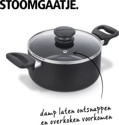 Brabantia Cooking Pleasure Set - 5 Delig - Inductie - Keramische Anti Aanbaklaag - Pfas Vrij -Keuken Verkoop 1151x1200