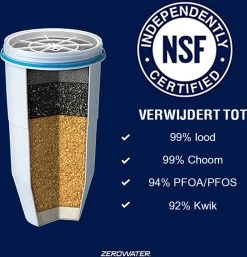 ZeroWater Waterfilter - 8-Pack - Waterkan Vervangingsfilters -Keuken Verkoop 1152x1200 3
