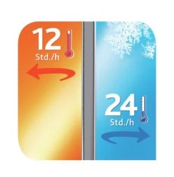 Tefal Senator Sleeve Isoleerfles - 1L - RVS/Zwart -Keuken Verkoop 1185x1200 1