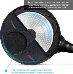 Pancake Pannenkoekenpan 4 Kop Marmeren Anti Aanbaklaag -Keuken Verkoop 1190x1200 1