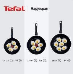 Tefal Virtuoso Hapjespan - Ø 24cm + Deksel -Keuken Verkoop 1192x1200 3
