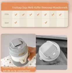 Floraweg Cup - Drinkbeker To GO- Lekvrij Dubbelwandig ,RVS 316, Thermosbeker Koffiebeker- Koffie En Thee - 400ml Zwart -Keuken Verkoop 1193x1200 4