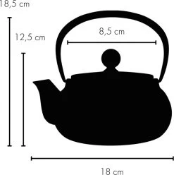 Tealøv THEE SET 1,1 LITER GIETIJZER | COMPLETE SET IN GESCHENKDOOS | Gietijzeren Theepot Met Roestvrijstalen Zeef, Gietijzeren Theekopjes En Onderzetter | In Authentiek Japanse Stijl | Arare Blauw -Keuken Verkoop 1193x1200 7