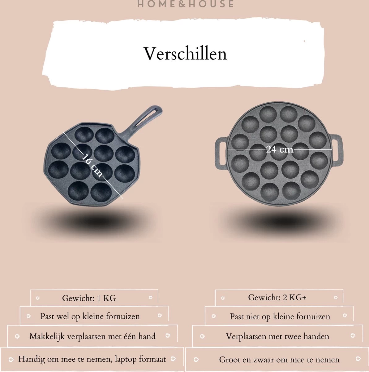 Home&House Poffertjespan Set - Zwart - Poffertjesmaker - Inductie - Gas - Poffertjes - Prik Vork - Kwast - Gietijzer - Poffertjesplaat - Poffertjespannen 6 Home&House Poffertjespan Set - Zwart - Poffertjesmaker - Inductie - Gas - Poffertjes - Prik Vork - Kwast - Gietijzer - Poffertjesplaat - Poffertjespannen - Afbeelding 4