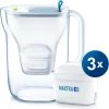 BRITA - Waterfilterkan Style Cool - Blauw - 2,4L + 3 MAXTRA+ Waterfilterpatronen -Keuken Verkoop 1195x1200 2