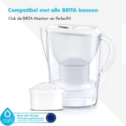 DAFI Filterpatronen 12 Stuks, Geschikt Voor Brita Maxtra, Brita Maxtra+ Waterfilterkannen, Geproduceerd In Europa, Waterfilterpatroon 12 Pack -Keuken Verkoop 1196x1200 4