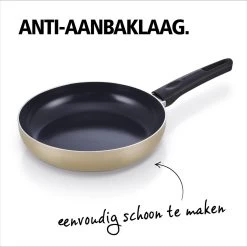BRABANTIA START 2 COOK Pannenset - 4 Delig - Inductie - Keramische Anti Aanbaklaag - Pfas Vrij -Keuken Verkoop 1198x1200 13
