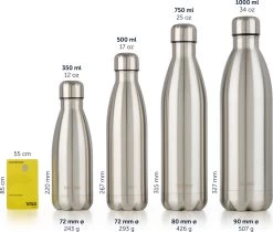 Blumtal Thermosfles - Met Dubbele Wand - Thermosbeker Koffie, Thee En Koele Dranken - Travel Mug - 500ml - Mineral Rood - Rood -Keuken Verkoop 1200x1022 2