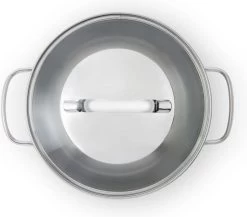 BK Essentials Pannenset - 4-delig - RVS – Geschikt Voor Alle Warmtebronnen -Keuken Verkoop 1200x1052