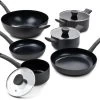 ISENVI Avon Compleet Set - Pannenset 6 Delig - Ergo Grepen -Keuken Verkoop 1200x1068