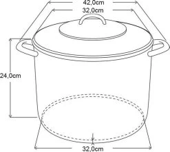 Michelino XXL Soeppan - 17 Liter - RVS - Vaatwasserbestendigd - Ø32 Cm -Keuken Verkoop 1200x1073 5