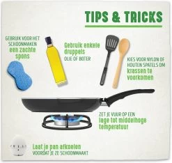 GreenChef Profile Plus Soeppan - 24 Cm - Inductie -Keuken Verkoop 1200x1135 3