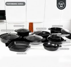 Westinghouse Performance Series - Steelpan Inductie 18cm - Zwart - Geschikt Voor Alle Warmtebronnen Inclusief Inductie En Ovenbestendig - Sauspan -Keuken Verkoop 1200x1138 2