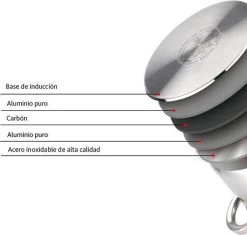 Merkloos Renberg RVS Soeppan XXL 15 Liter -Keuken Verkoop 1200x1143 1
