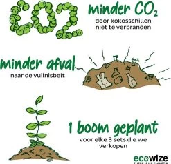 Ecowize Coconut Bowls (Set Van 3) - Kokosnoot Kom & Schaal - Met 3 Lepels, 3 Vorken En 8 Bamboe Rietjes - Zero Waste & Herbruikbaar - Duurzaam Cadeau 13 Ecowize Coconut Bowls (Set Van 3) - Kokosnoot Kom & Schaal - Met 3 Lepels, 3 Vorken En 8 Bamboe Rietjes - Zero Waste & Herbruikbaar - Duurzaam Cadeau -Keuken Verkoop 1200x1158 4