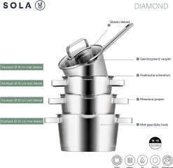 Sola Pannenset Diamond - 4 Delig - Ø 16,16,18,20 Cm - Zilver - RVS - Sandwichbodem -Keuken Verkoop 1200x1166 2