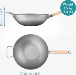 Navaris Grote Wokpan Geschikt Voor Inductie - Koolstofstalen Wok Met Twee Handvaten - Carbon Steel Wok 30 Cm Diameter - Voor Roerbak- En Wokgerechten -Keuken Verkoop 1200x1192