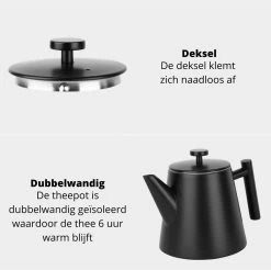 Castagnola Theepot Met Filter – Theekan – Theepot Dubbelwandig – Theepot Roestvrijstaal – Hoogwaardig RVS – 1 Liter – 5 Kopjes Thee – Zwart -Keuken Verkoop 1200x1195 14