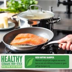 GreenChef Profile Plus Kookpan - 20cm - Inductie -Keuken Verkoop 1200x1200 124