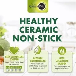 GreenPan Cambridge Koekenpan 26cm - Zwart - Inductie - PFAS-vrij -Keuken Verkoop 1200x1200 243