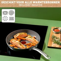 Tefal Renew+ Keramische Koekenpan - Ø 28 Cm -Keuken Verkoop 1200x1200 259