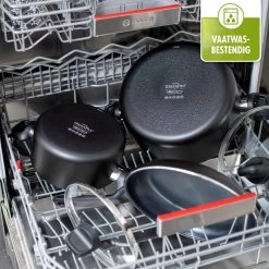 GreenPan Memphis Koekenpan 20cm - Zwart - Inductie - PFAS-vrij -Keuken Verkoop 1200x1200 322