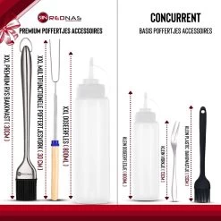 Rednas Poffertjespan Pakket - Incl. Luxe Giftbox - Incl.Bakkwast/Vork/Doseerfles - RVS/Gietijzer -Keuken Verkoop 1200x1200 382