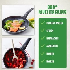 GreenChef Soft Grip Pannenset - 10-Delig - Keramisch - Inductie -Keuken Verkoop 1200x1200 417