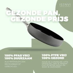 ISENVI Avon Compleet Set - Pannenset 6 Delig - Ergo Grepen -Keuken Verkoop 1200x1200 443