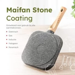 Merkloos Pancake Pan - Omeletpan - Eierpan - Anti Aanbaklaag - PFAS Vrij - Pancake Maker - Geschikt Voor Alle Warmtebronnen - Inductie Pannen -Keuken Verkoop 1200x1200 495