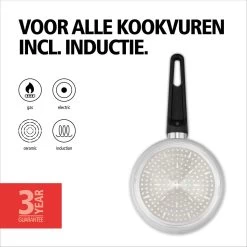 BRABANTIA INDU+ Steelpan Met Deksel - Keramische Antiaanbaklaag - Ø 16 Cm - Inductie - Pfas Vrij -Keuken Verkoop 1200x1200 52