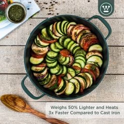 Westinghouse Performance Series - Hapjespan Inductie Met Deksel - 28cm Sauteerpan - Oven Geschikt - Groen 19 Westinghouse Performance Series - Hapjespan Inductie Met Deksel - 28cm Sauteerpan - Oven Geschikt - Groen -Keuken Verkoop 1200x1200 553