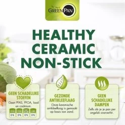 GreenPan Cambridge Hapjespan Met Deksel 24cm - Zwart - Inductie - PFAS-vrij -Keuken Verkoop 1200x1200 594