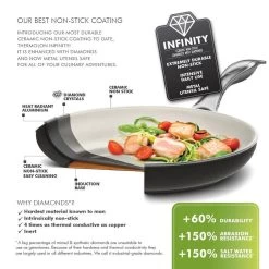 GreenPan Brussels Infinity Pro Wokpan - Ø 28 Cm - Zwart -Keuken Verkoop 1200x1200 76