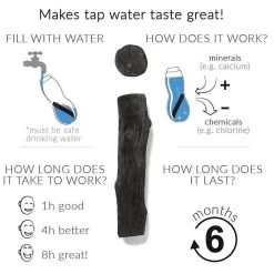 Black + Blum Binchotan Active Charcoal For Eau Good Water Bottles 4-pack -Keuken Verkoop 1200x1200 955