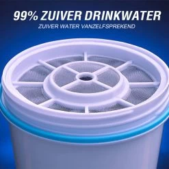 ZeroWater Waterfilter - 2-Pack - Waterkan Vervangingsfilters -Keuken Verkoop 1200x1200 995