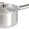 Steelpan/sauspan/juspan Zilverkleurig 26 X 14 X 8 Cm Van 0.6 Liter Aluminium - Met Handige Deksel - Kookpannen 1 Steelpan/sauspan/juspan Zilverkleurig 26 X 14 X 8 Cm Van 0.6 Liter Aluminium - Met Handige Deksel - Kookpannen -Keuken Verkoop 1200x539 2