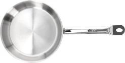 Demeyere Restoline 3 RVS Koekenpan – Koekenpan Inductie - 20 Cm – PTFE-vrij -Keuken Verkoop 1200x607